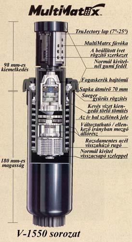 Toro V1550.jpg